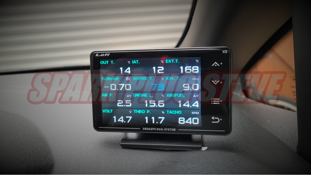 Dash display gauge | OBD2 scan gauge Dash display gauge | OBD2 scan gauge